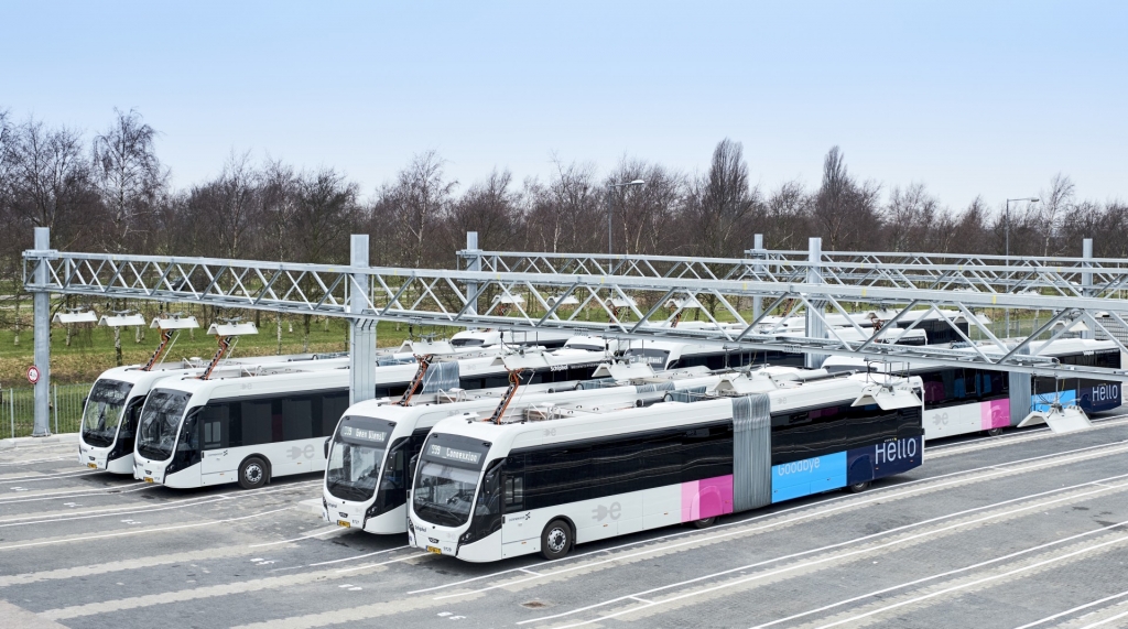 electric bus market europe