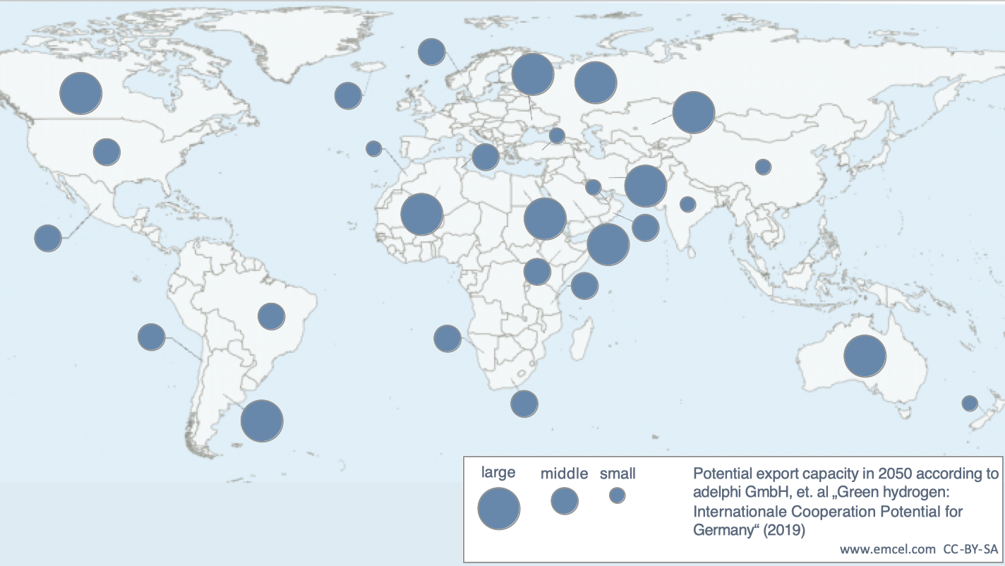 where hydrogen will come from