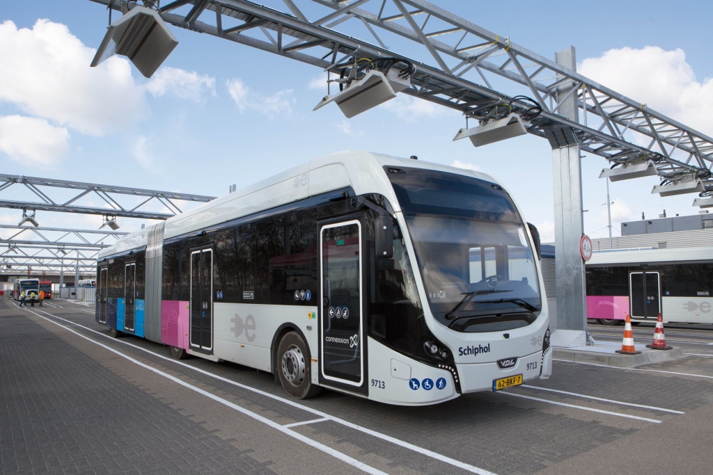 e-bus market europe