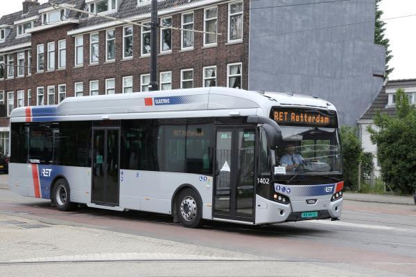 ret rotterdam viriciti