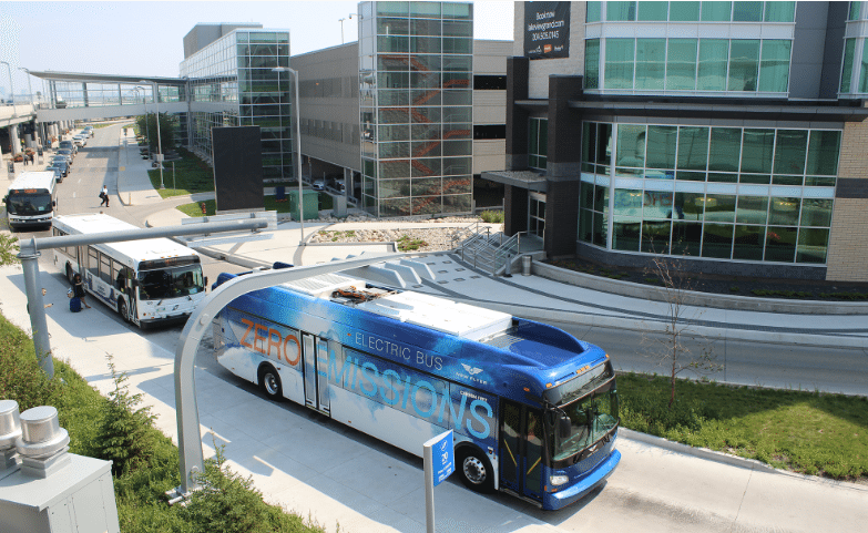 electric bus market north america