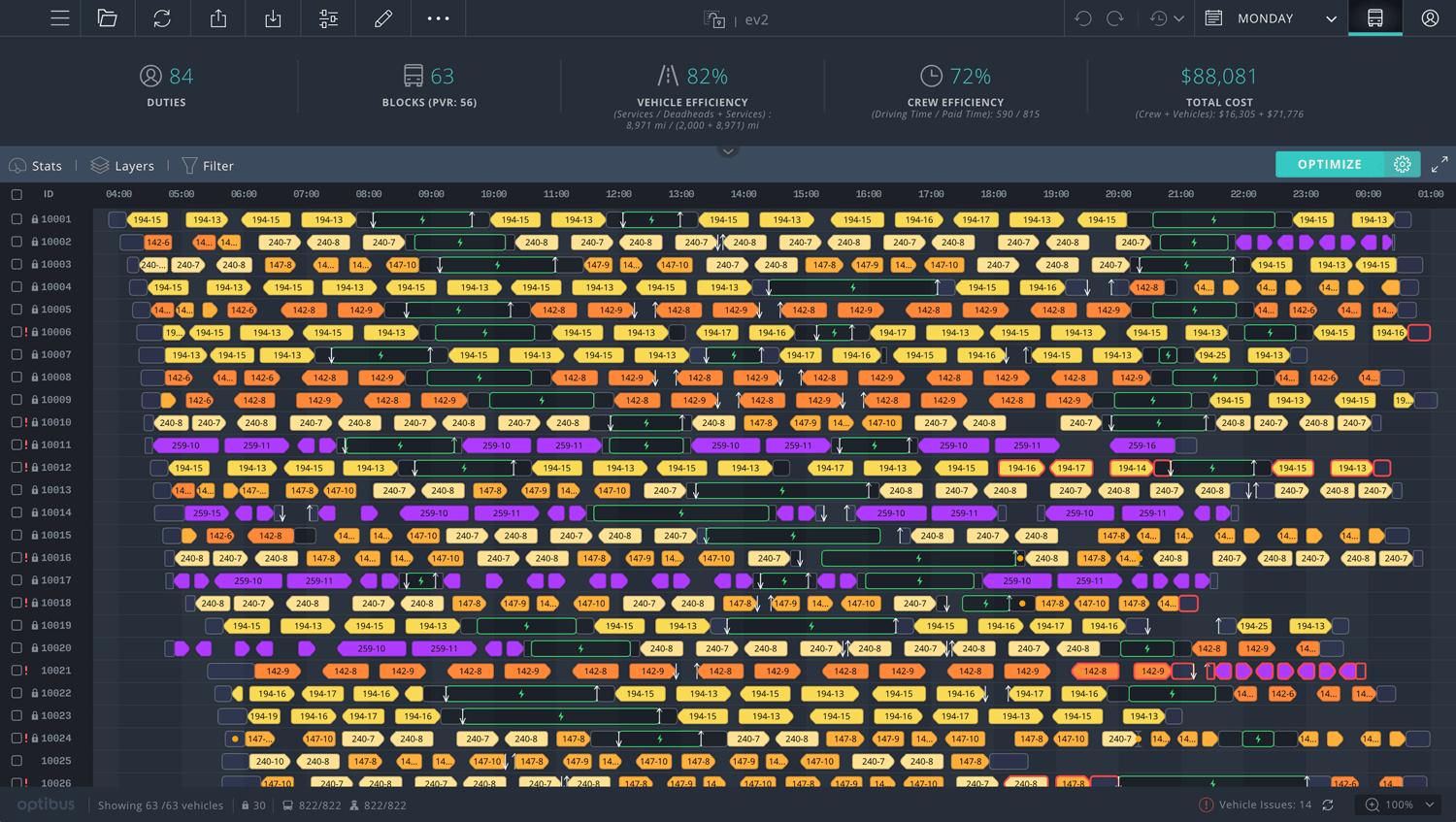 Enel X and Optibus Partner on an End-to-End eBus Operations Solution
