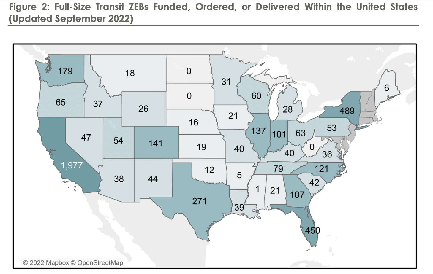 us electric bus market 2022