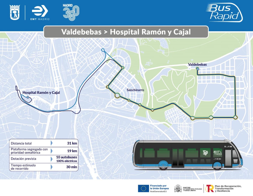 emt madrid brt