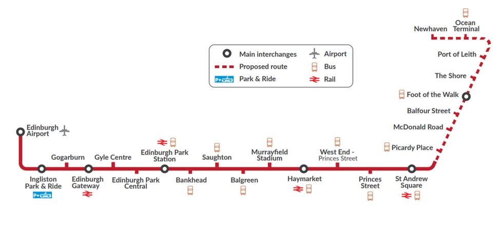 Edinburgh tramway