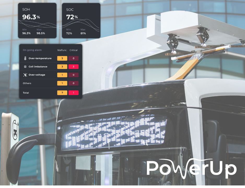 Unleashing value with battery analytics in the mobility revolution, by ...