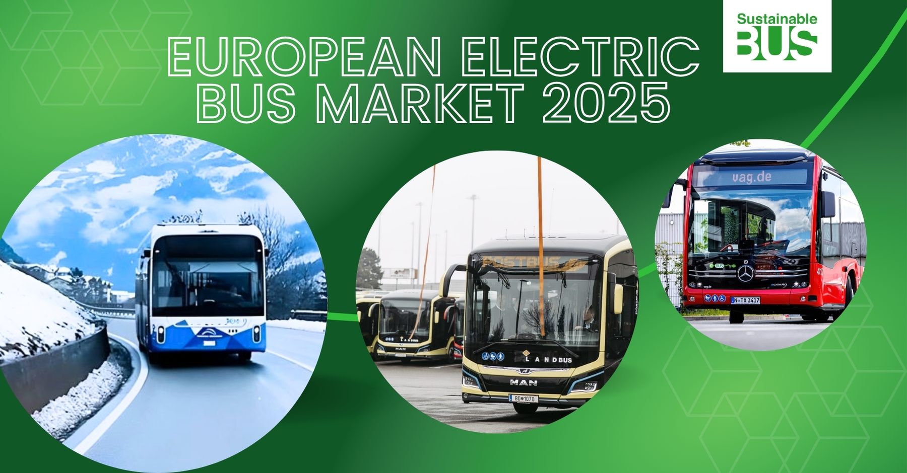 European electric bus market grows nearly 50% to 11,607 units in 2025 as MAN and BYD more than triple volumes - Sustainable Bus